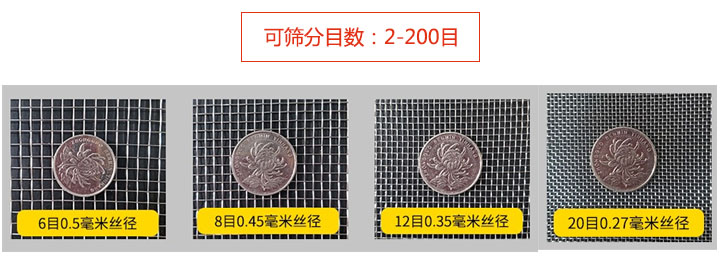 化肥尿素直线香蕉毛片视频筛分目数图