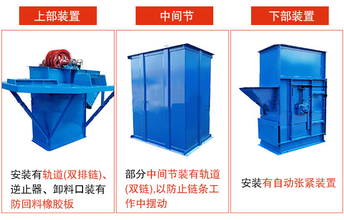 斗式提升机上部装置，中间节，下部装置图片详解。