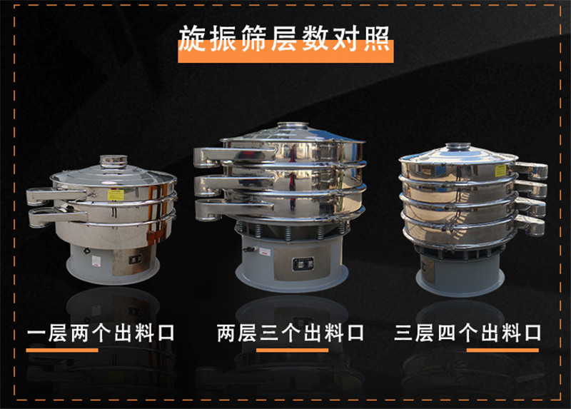 物料有杂质？粉末溶脂剂筛选香蕉毛片视频